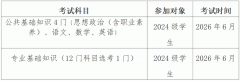 各科满分均00分
